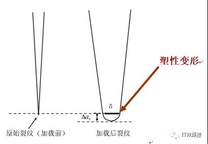 尊龙凯时 - 人生就得博中国官网