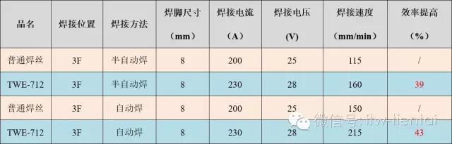 尊龙凯时 - 人生就得博中国官网