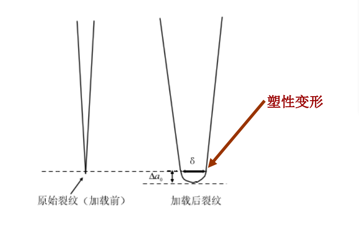 尊龙凯时 - 人生就得博中国官网